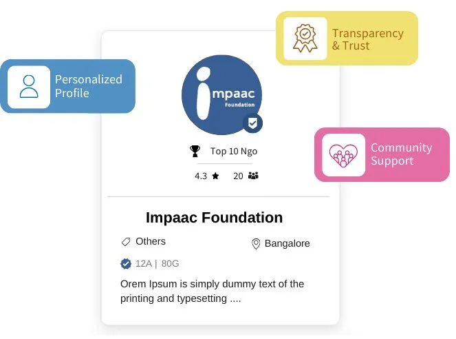 profile card promo  image